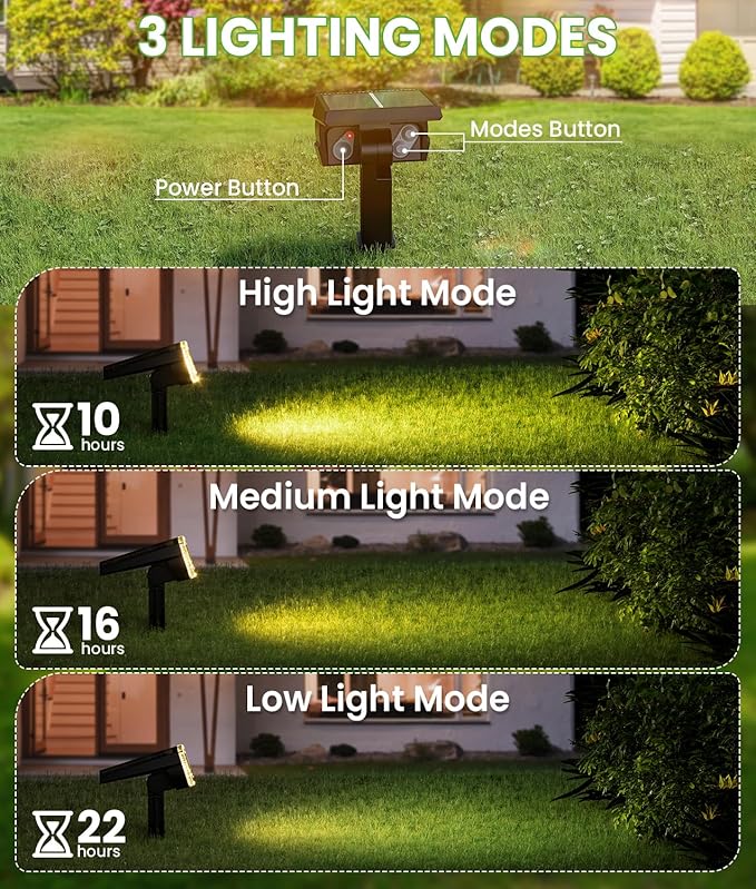Large Panel Solar Spot Lights Outdoor (Warm White, 2 Pack) | Lumora