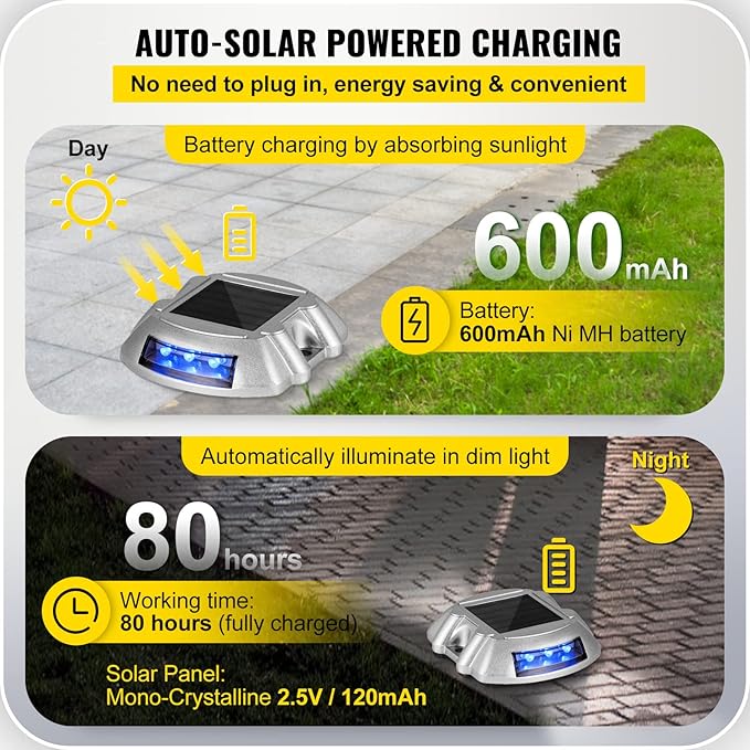 VEVOR Driveway Lights 16-Pack, Solar Driveway Lights with Switch Button, Solar Deck Lights Waterproof, Wireless | Lumora