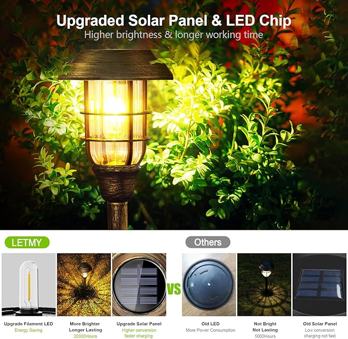 LETMY Solar Outdoor Lights, 8 Pack Bright Solar Pathway Lights Outdoor Waterproof, Up to 15 Hrs Auto On/Off Solar Garden Lights Outdoor Solar Lights for Yard Patio Walkway Driveway Pathway - Bronze