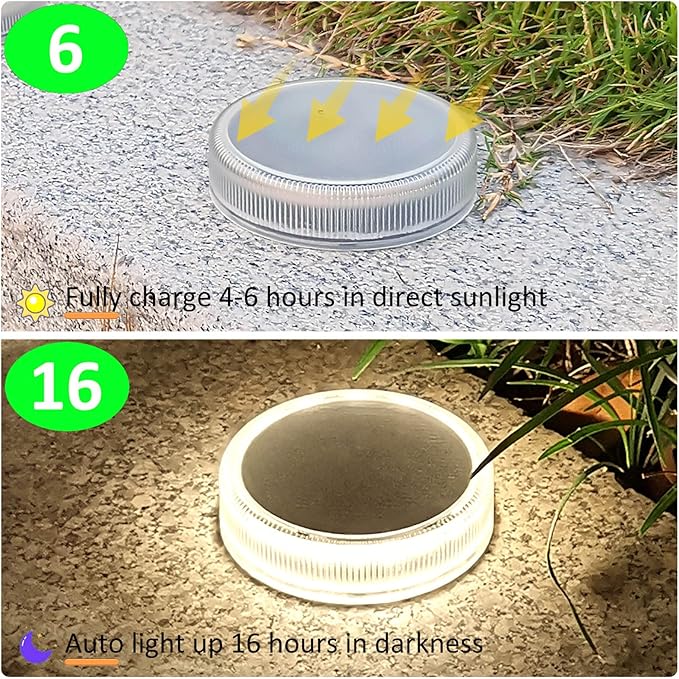 Lacasa Solar Deck Lights Outdoor Waterproof LED Solar Step Lights Driveway Lights, White 4000K, for Garden Yard | Lumora