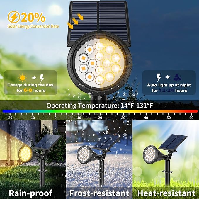 Solar Spot Lights Outdoor, 4 Modes/1 Pack Solar Spotlights Waterproof, 180° Adjustable Powered Landscape Lights | Lumora