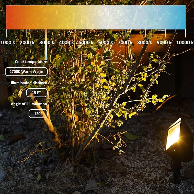Low Voltage Spotlights 2PK Landscape Lighting Wall Wash Lights 2700K Warm White 18W 600 Lumens Outdoor Lights | Lumora