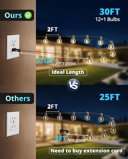 VIPAR Outdoor String Lights, 30FT 13 G40 Bulbs Patio Lights Outdoor Waterproof, Shatterproof Connectable LED Outside Hanging Light for Balcony, Backyard, Porch, Garden, Deck, Bistro, 2700K Dimmable