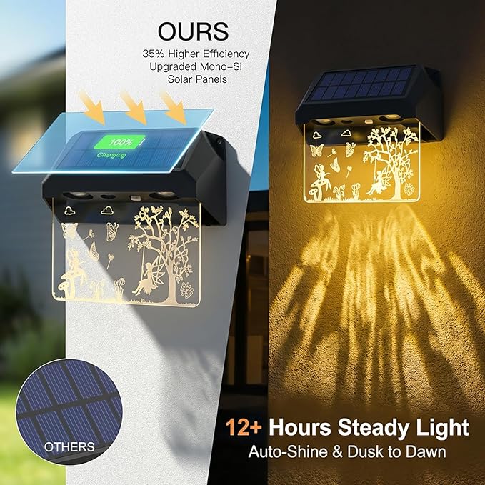 2 Pack Solar Fence Lights - Fairy Butterfly Pattern, Warm White + 10 RGB Colors, IP65 - Outdoor Path Light | Lumora