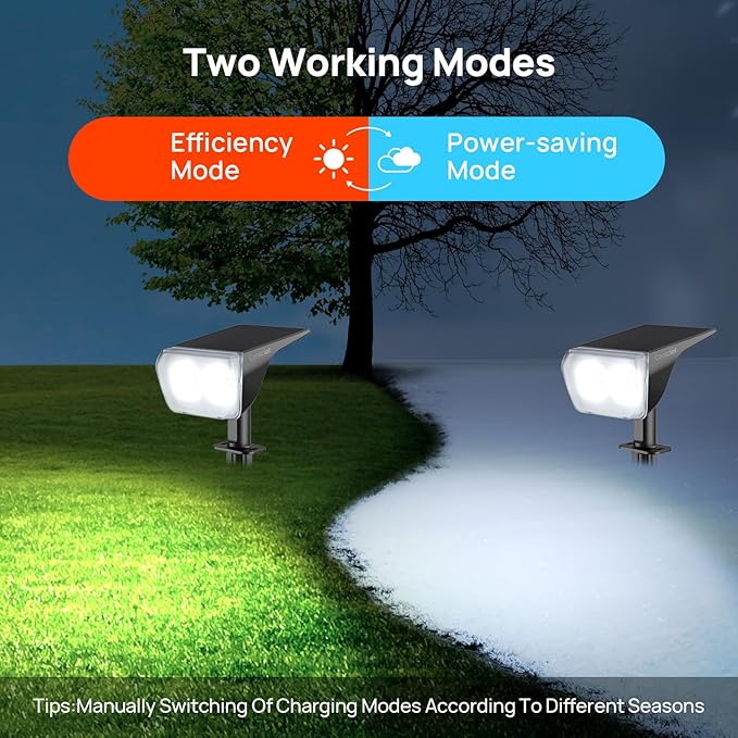 Consciot Solar Spot Lights Outdoor Waterproof, 24 LED Dusk-to-Dawn Solar Outdoor Lights, 2 in 1 Adjustable Wall | Lumora