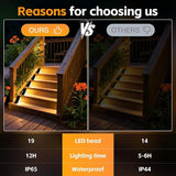 Solar Stair Lights Outdoor, Waterproof IP65 Solar Outdoor Lighting, 1200mAh,19 LED,Outdoor Step Lights,for Garden | Lumora