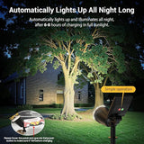 Solar Spot Lights Outdoor Cool White, 1000LM Big Adjustable Solar Lights Outdoor Waterproof, 2-in-1 Bright Solar | Lumora