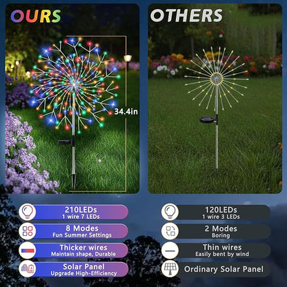 Solar Garden Lights Outdoor, 210 Led & 8 Modes Solar Firework Lights Decorative Waterproof Solar Fairy Fireworks Sparklers Light for Outside Yard Pathway Walkway Balcony Patio Decor,4Pack