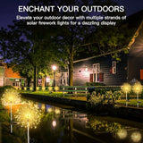 suddus Solar Garden Lights Outdoor Waterproof Decorative, 2Pack 150LED Firework Lights, Solar Fairy Lights for | Lumora