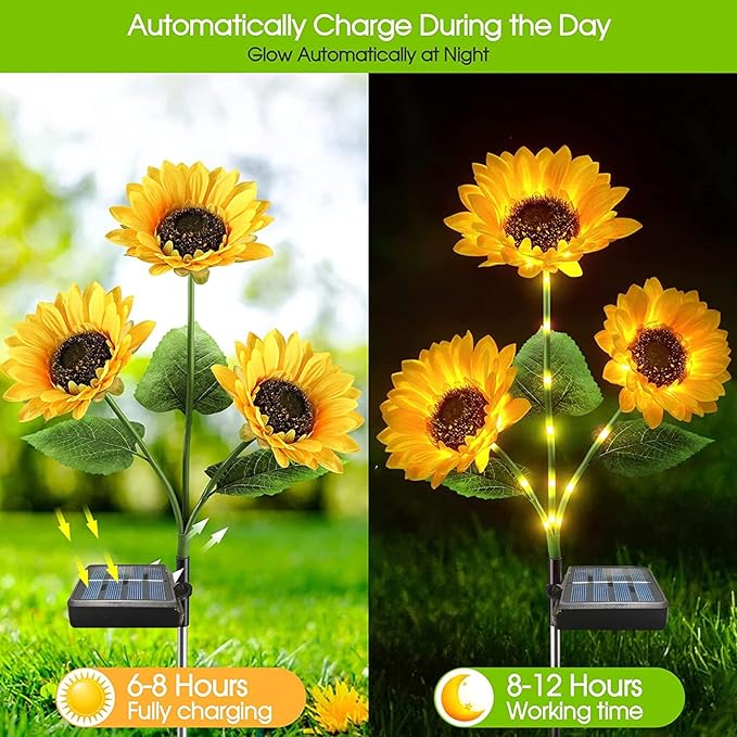 Solar Lantern Light Replacement Top ,LED Solar Panel Lantern Lid Lights Replacement Part for Outdoor Flower DIY | Lumora