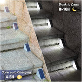 VOLISUN Solar Stair Lights 16 Pack, Solar Step Lights Waterproof IP67, Outdoor Step Light with 13 LEDs, Outdoor | Lumora