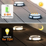 LUTEC 12 Pack Solar Driveway Lights, 12 LEDs IP67 Waterproof Outdoor Solar Dock Driveway Marker Lights for Step | Lumora