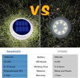 Solar Deck Lights Outdoor Waterproof, 6 Pack White Round Deck Lights Solar Powered, Flat Stick on Ground Disc Light | Lumora