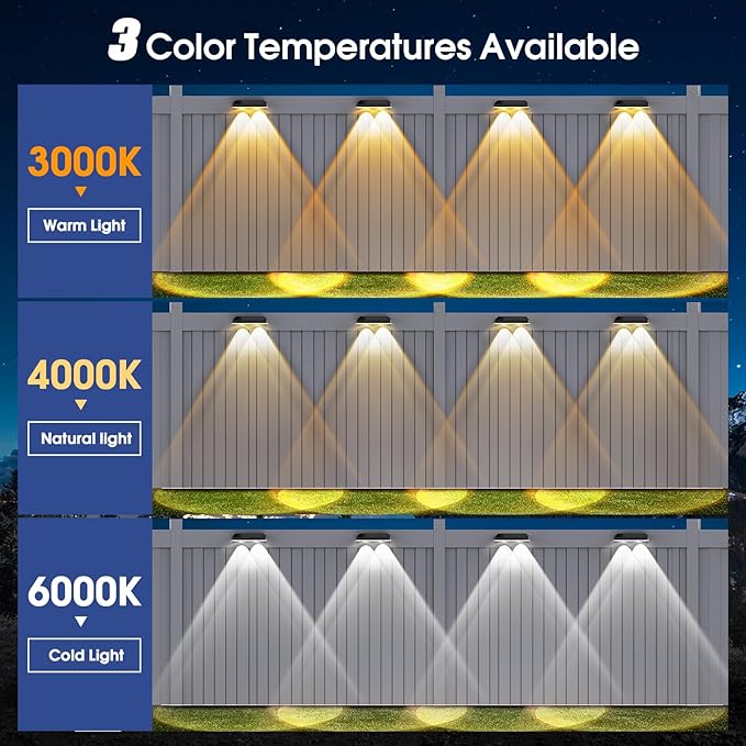 Solar Fence Lights Outdoor, 3 Modes Warm/Neutral/Cool White Fence Lights Solar Powered for Outside, IP65 | Lumora