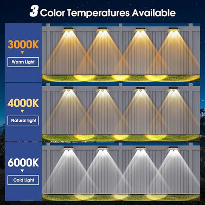 Solar Fence Lights Outdoor, 3 Modes Warm/Neutral/Cool White Fence Lights Solar Powered for Outside, IP65 Waterproof, 60 Lumens Solar Light for Step, Pathway, Garden, Deck, Stairs - 8 Pack