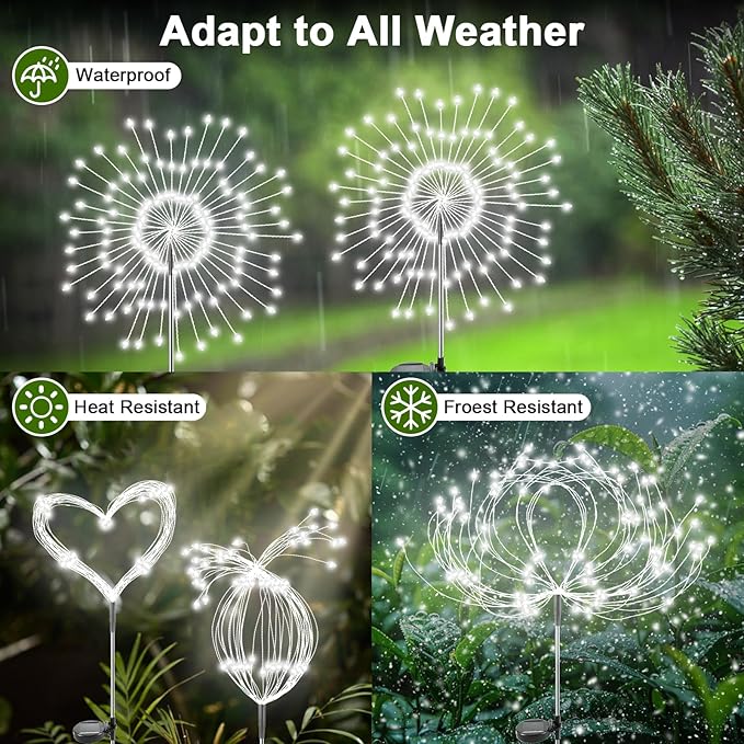 Solar Garden Lights Outdoor, 2 Pack 120 LED Twinkling Firework Lights Decorative with 2 Modes, Outdoor Waterproof | Lumora