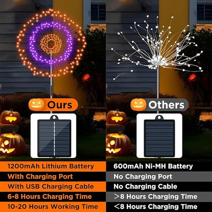 4 Pack Solar Halloween Firework Lights Outdoor Waterproof, 8 Modes Orange & Purple Black Spooky Solar Garden Lights with Timer Remote for Outside Yard Patio Pathway Lawn Halloween Decor