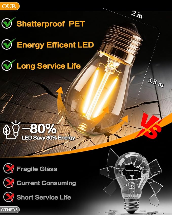 Outdoor String Lights, Super Bright LED - 48FT 15 S14 Bulbs (1 Spare), IP65 Waterproof, Commercial Grade & Shatterproof, Dimmable, UL Listed for Patio, Porch, Backyard, Gazebo