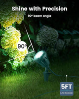 SURAIELEC Christmas Spotlight Outdoor, Create Stunning Holiday Decor with 4 Color Lenses (Red Green Blue Yellow) | Lumora