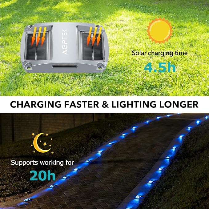 AGPTEK Solar Driveway Lights 4 Pack, Solar Deck Lights Outdoor Dock Marine Lights LED Dock Lights Solar Powered | Lumora