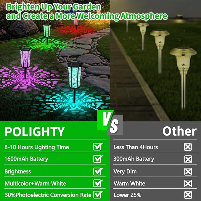 4 Pack Solar Pathway Landscape Lights - RGB Color Changing & Warm White Outdoor Waterproof Solar Yard Lights, 2 Lighting Modes for Garden, Patio, Walkway, Driveway & Sideway