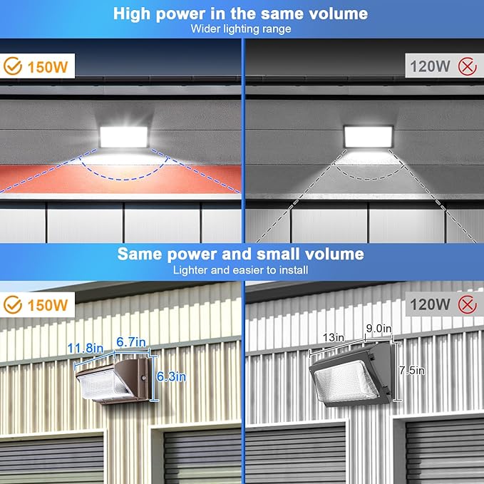 ledmo 150W LED Wall Pack with Photocell Dusk to Dawn 5000K Waterproof Commercial Outdoor Light Fixture 21000lm 100-277V Equivalent,Energy Save Flood Lights for Building,Yard,Warehouse,Garage