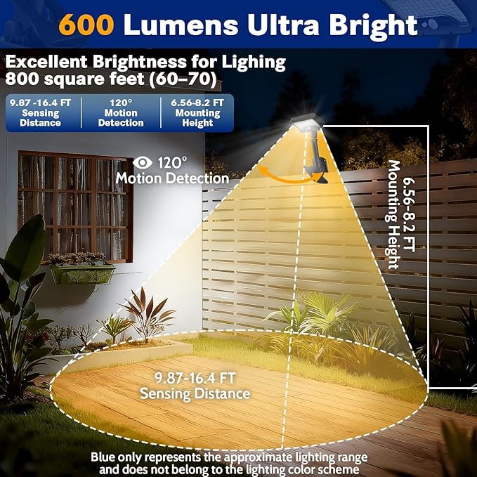 Pacify Clip On Solar Lights Outdoor, 92 LEDs 600LM 3000K Bright Solar Fence Lights with Motion Sensor, 360° Rotatable IP65 Waterproof 3 Modes Clamp Light for Deck Gutter Patio (2 Pack Warm Light)