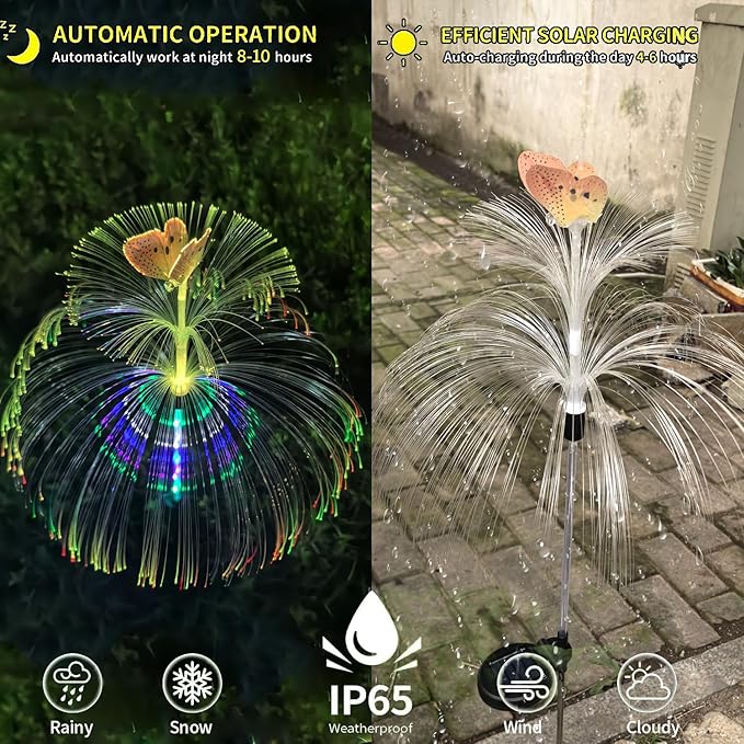 2 Packs of LED Solar Double-Layer Jellyfish Butterfly Lights, Seven Color Gradient Outdoor Courtyard Decoration, Wireless Dusk to Dawn Waterproof Garden Road Landscape Lights