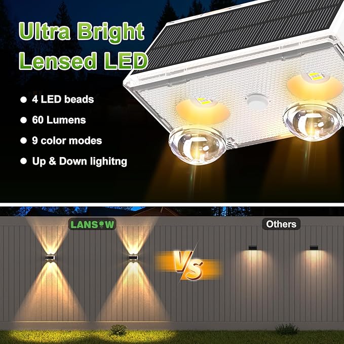 LANSOW Solar Fence Lights 2 Pack, Solar Powered Lights Outdoor Waterproof, 9-Mode Warm/Cool White & RGB Up-Down Led Spot Wall Lights Dusk to Dawn Decor for Backyard, Deck, Patio, Pool, Railing(White)