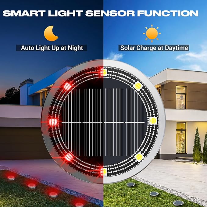 Peasur Mini Solar Ground Lights Outdoor, 2 Pack Flat Solar Powered Disc Lights, IP68 Waterproof, Anti-Rust | Lumora