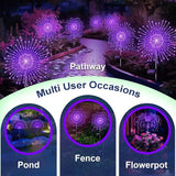 Solar Garden Lights Outdoor, 2 Pack 120 LED Twinkling Firework Lights Decorative with 2 Modes, Outdoor Waterproof | Lumora