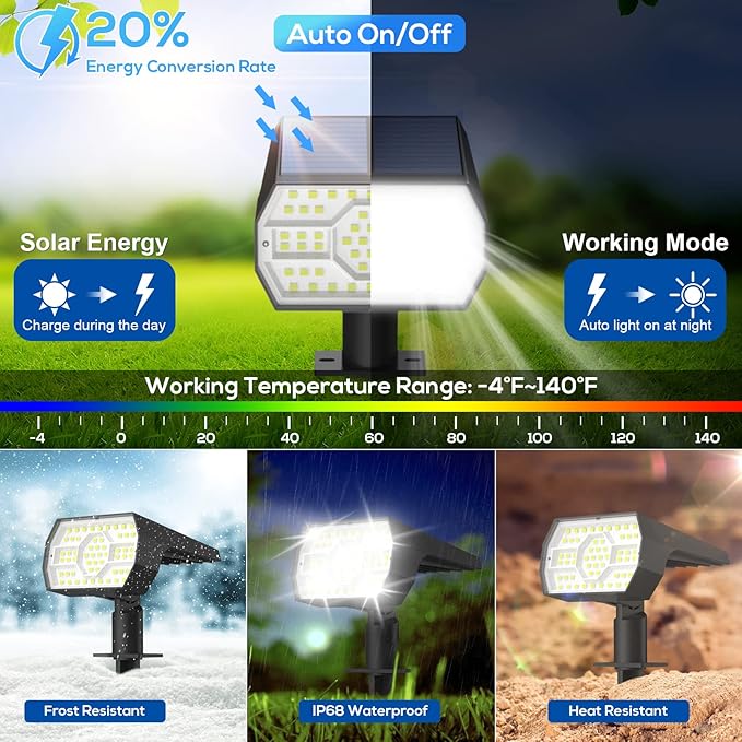 NYMPHY Solar Lights Outdoor Waterproof IP68, 56 LED 3 Lighting Modes Solar Powered Garden Yard Spot Solar Lights | Lumora