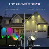 12W RGBW Color Changing Landscape Spotlights, 110V Plug-in Outdoor LED Spot Lights with Remote Control, IP65 | Lumora