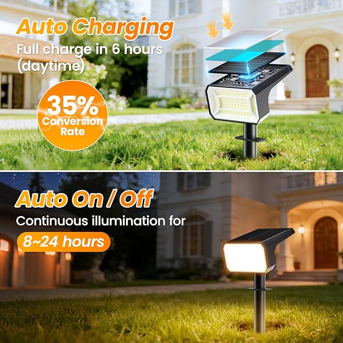 Fabrito Solar Spot Lights Outdoor 10 Pack, [108Leds, 4 Modes] Auto On/Off Spotlights, IP67 Waterproof Landscape | Lumora