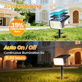 Fabrito Solar Spot Lights Outdoor 10 Pack, [108Leds, 4 Modes] Auto On/Off Spotlights, IP67 Waterproof Landscape | Lumora