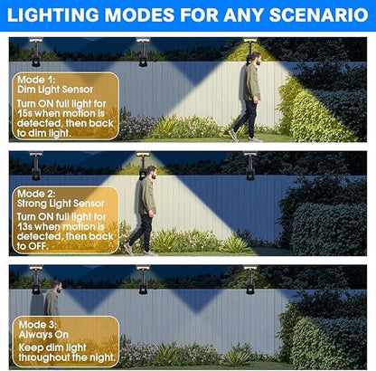 Pacify Clip On Solar Lights Outdoor with Motion Sensor, 92 LEDs 600LM Solar Fence Lights IP65 Waterproof, Adjustable Security Lights for Gutter Deck Yard (2 Pack with Remote Control Adjusts 3 Colors)