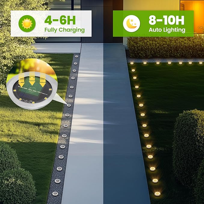 Mini Solar Ground Lights, 16 Pack Solar Powered Pathway Lights, Waterproof Outdoor Light for Garden, Driveway | Lumora
