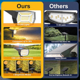Fabrito 72 LEDs Solar Spot Lights Outdoor Waterproof, 3 Modes Landscape Spotlights, Dusk to Dawn Solar Powered | Lumora