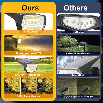 Fabrito 72 LEDs Solar Spot Lights Outdoor Waterproof, 3 Modes Landscape Spotlights, Dusk to Dawn Solar Powered Flood Wall Lights for Outside, Solar Garden Lights for Yard Porch 6 Pack (Warm White)