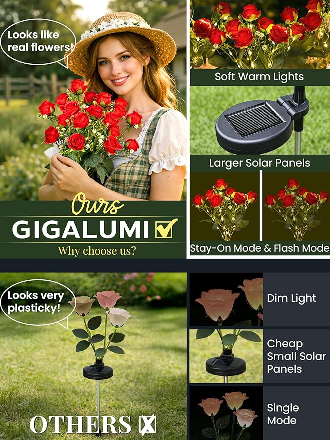 GIGALUMI Solar Lights Outdoor for Garden Decor, 4 Pack Solar Flower Lights Waterproof, 2 Lighting Modes 28 Rose Flowers for Pathway,Yard, Patio Decoration, Gardening Gifts for Women (Red)