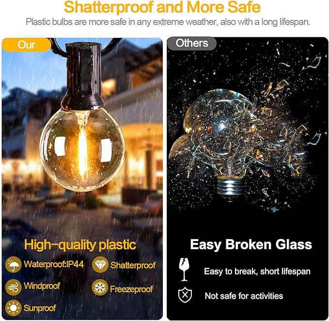 SUFEIMAS 150FT 75 Sockets G40 Globe String Lights and 100FT 30 Sockets S14 Outdoor String Lights