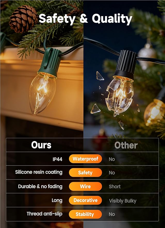 Minetom C9 Clear Christmas String Lights, 25FT 25 Bulbs Bright & Warm Outdoor Christmas Lights, Long Life C9 String Lights for Tree Patio Gazebo Wreath, Green Wire