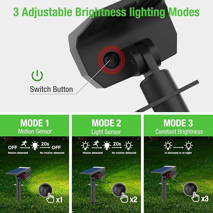 [ 8 Pack/56 LED ] Solar Lights Outdoor Motion Sensor, Spot Landscape Lighting with 3 Modes, Waterproof Spotlights | Lumora