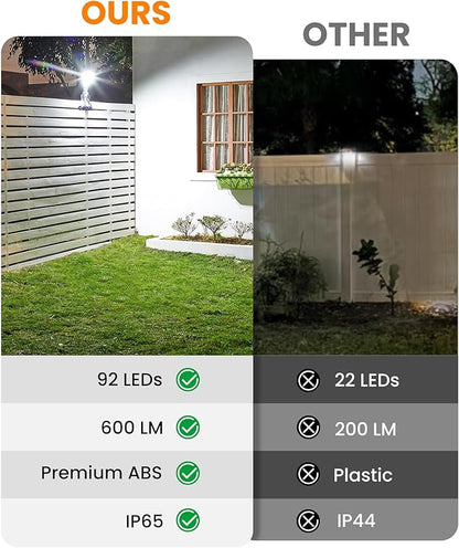 Motion Sensor Outdoor Lights with Flexible Octopus Tripod - 600LM Solar Sercurity Lights Waterproof, Dual Charging Solar Ourdoor Light for Camping,Fence, Patio (2Pack White)