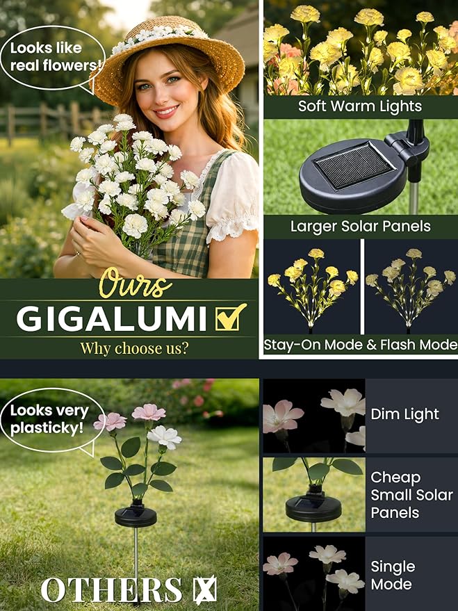 GIGALUMI Solar Lights Outdoor for Garden Decor, 4 Pack Solar Flower Lights Waterproof, 2 Lighting Modes 28 Carnation Flowers for Pathway,Yard, Patio Decoration, Gardening Gifts for Women (White)