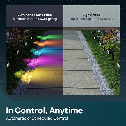 Linkind Smart Solar Spot Lights Outdoor SL5C, Solar Lights Outdoor Spotlight Cool/Warm White/Color Changing, APP/Voice Control, IP67 St. Patrick's Day Decorations for Yard, Garden, Pathway(2 Pack)