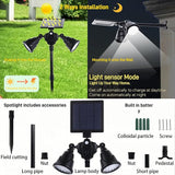 Solar Outdoor Spotlights, 1400-Lumens Bright 36 LED Motion Sensor Spot Lights Waterproof Double Head Security Light | Lumora