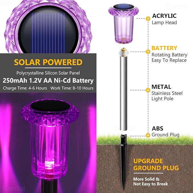Christmas Solar Lights Outdoor 10 Pack Solar Pathway Lights Outdoor Halloween Decorations Waterproof Yard Lighting | Lumora
