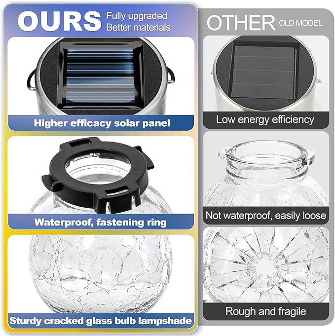 Solar Hanging Lanterns Outdoor: 12 Pack Cracked Glass Ball Lights with Hook - Waterproof Warm White Fairy Globe | Lumora