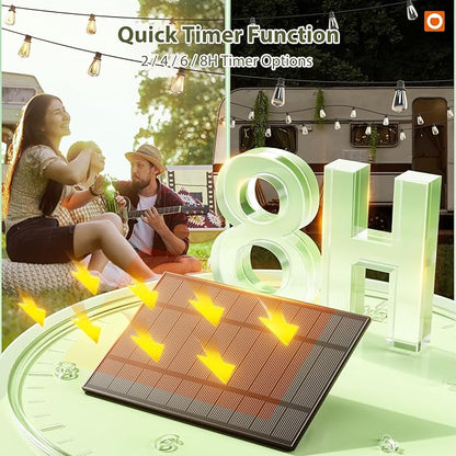 addlon 204FT(2 Pack*102FT) Solar String Lights Waterproof, Patio Lights Solar Powered with Remote & USB Port, 3 Lighting Modes 60+4 LED Shatterproof Bulbs Outdoor Light for Camping Backyard Garden